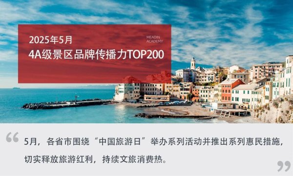指盈配资网 2025年5月4A级景区品牌传播力200强榜单