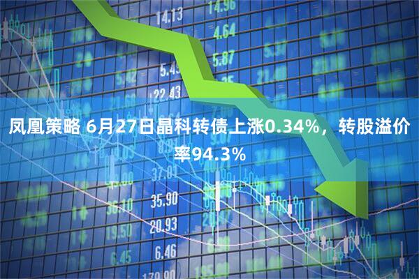 凤凰策略 6月27日晶科转债上涨0.34%，转股溢价率94.3%