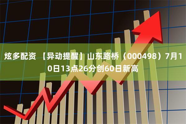 炫多配资 【异动提醒】山东路桥（000498）7月10日13点26分创60日新高